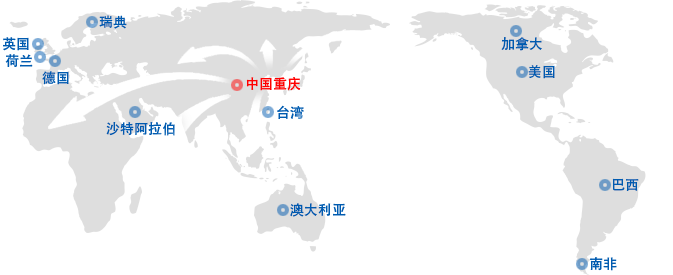 这是描述信息 这是描述信息