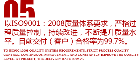 这是描述信息 这是描述信息