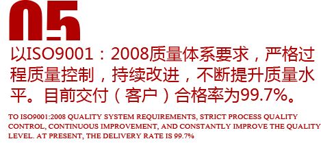 这是描述信息 这是描述信息